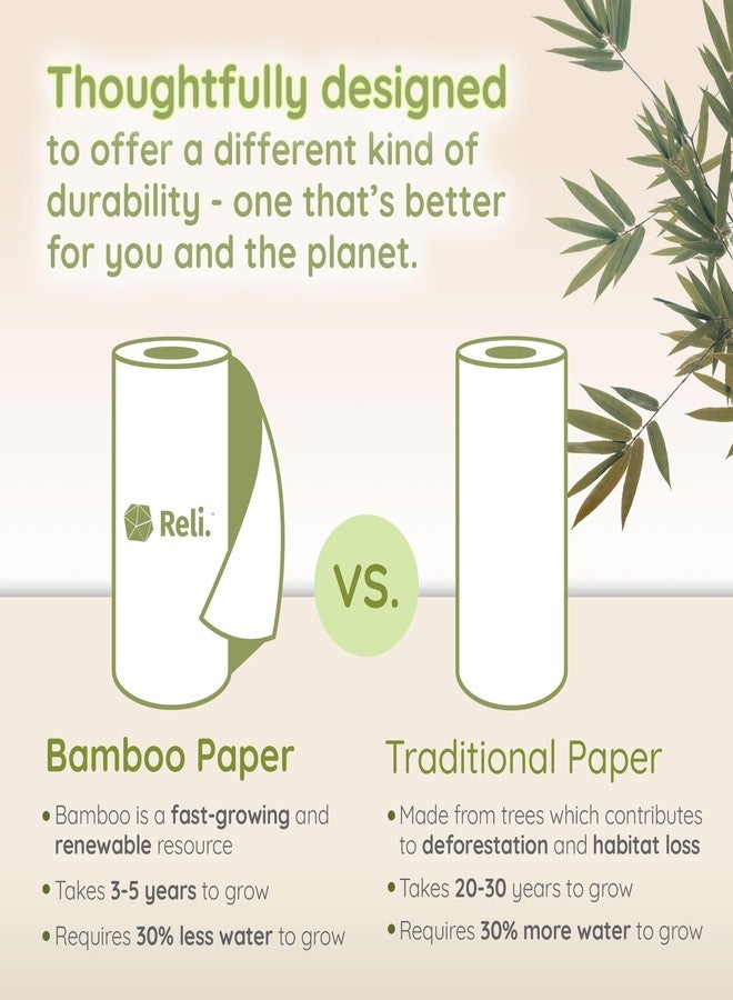 Reli. Bamboo Paper Towels (4 Pack, Jumbo) | Paper Towels Rolls 2 Ply | 125 Sheets/Roll, Full Size Sheets | Unbleached, Organic Rolls for Kitchen, Bathroom | 100% Bamboo - Image 3